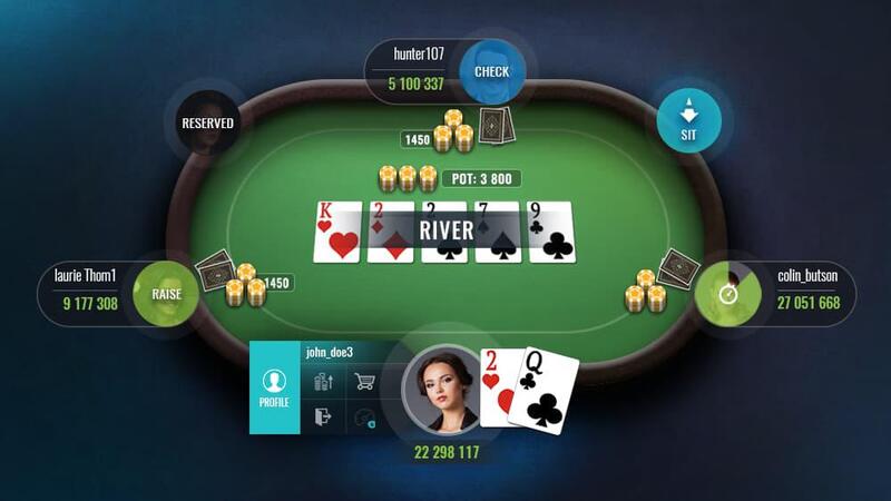 Tổng hợp những hành động trong game Poker Texas Hold’em
